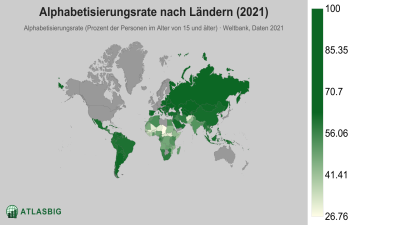 Alphabetisierungsrate nach Ländern 2026
