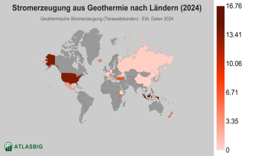 Stromerzeugung aus Geothermie nach Ländern 2026