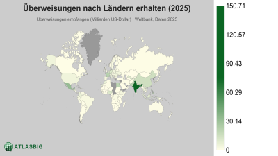 Überweisungen nach Ländern erhalten 2026 Thumbnail