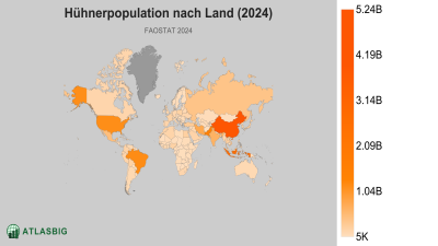 Hühnerpopulation nach Land (2024) Thumbnail