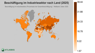 Beschäftigung im Industriesektor nach Land 2026 Thumbnail