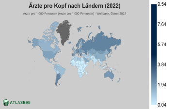 Ärzte pro 1.000 Einwohner nach Land 2026