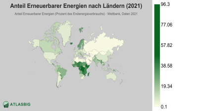 Anteil Erneuerbarer Energien nach Ländern 2026 Thumbnail