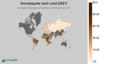 Armutsquote nach Land 2026 Thumbnail