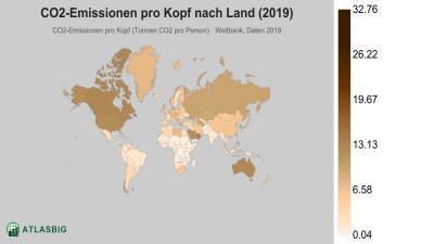 CO2-Emissionen pro Kopf nach Land 2026 Thumbnail