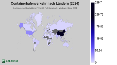 Containerhafenverkehr nach Ländern 2026