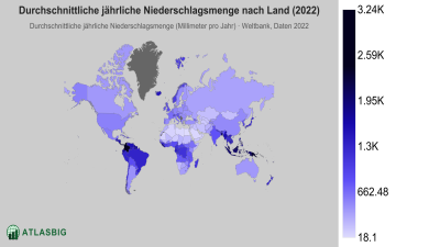 Durchschnittliche jährliche Niederschlagsmenge nach Land 2026 Thumbnail