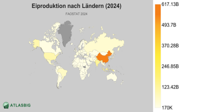 Eiproduktion nach Ländern (2024) Thumbnail