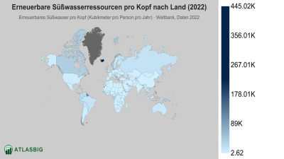 Erneuerbare Süßwasserressourcen pro Kopf nach Land 2026