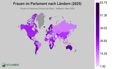 Frauen im Parlament nach Ländern 2026