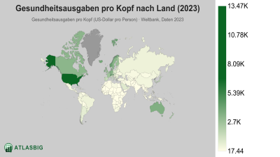 Gesundheitsausgaben pro Kopf nach Land 2026