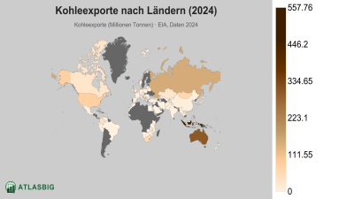 Kohleexporte nach Ländern 2026