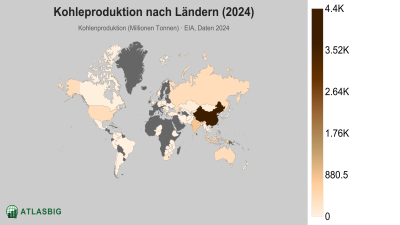 Kohleproduktion nach Ländern 2026