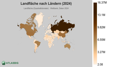 Landfläche nach Ländern 2026