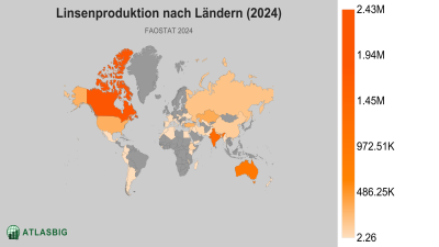 Linsenproduktion nach Ländern (2024) Thumbnail