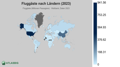 Fluggäste nach Ländern 2026