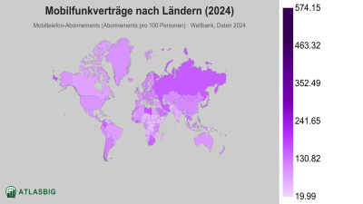 Mobilfunkverträge nach Ländern 2026