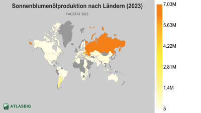 Sonnenblumenölproduktion nach Ländern (2023) Thumbnail