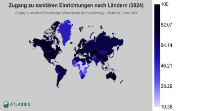 Zugang zu sanitären Einrichtungen nach Ländern 2026