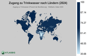 Zugang zu Trinkwasser nach Ländern 2026