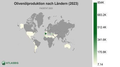Olivenölproduktion nach Ländern (2023) Thumbnail