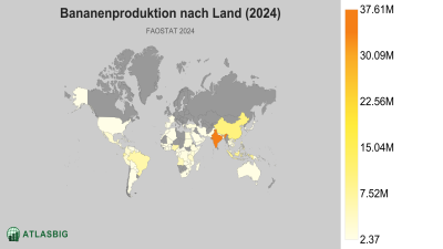 Bananenproduktion nach Land (2024) Thumbnail