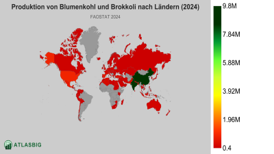 Produktion von Blumenkohl und Brokkoli nach Ländern (2024) Thumbnail