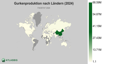 Länder nach Gurkenproduktion Thumbnail
