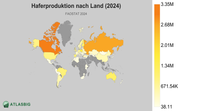 Haferproduktion nach Land (2024) Thumbnail