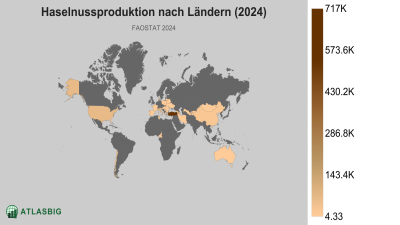 Haselnussproduktion nach Ländern (2024) Thumbnail