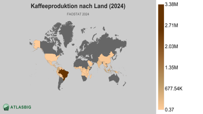 Kaffeeproduktion nach Land (2024)