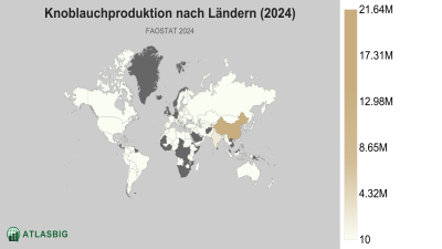 Knoblauchproduktion nach Ländern (2024) Thumbnail