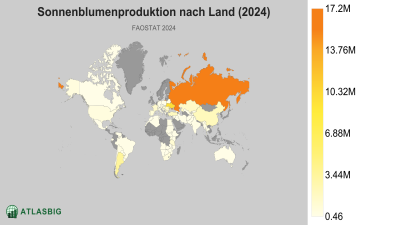 Sonnenblumenproduktion nach Land (2024) Thumbnail