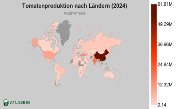 Tomatenproduktion nach Ländern (2024)