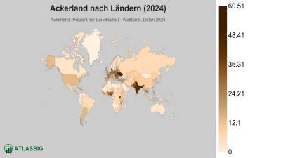 Ackerland nach Ländern 2026 Thumbnail