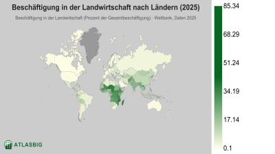 Beschäftigung in der Landwirtschaft nach Ländern 2026 Thumbnail